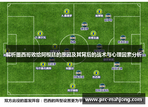 解析墨西哥败给阿根廷的原因及其背后的战术与心理因素分析