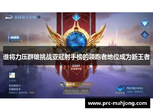 谁将力压群雄挑战亚冠射手榜的领跑者地位成为新王者